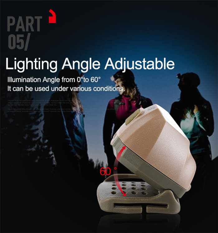 Waterproof Outdoor Camp Headlamp