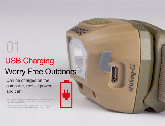 Waterproof Outdoor Camp Headlamp