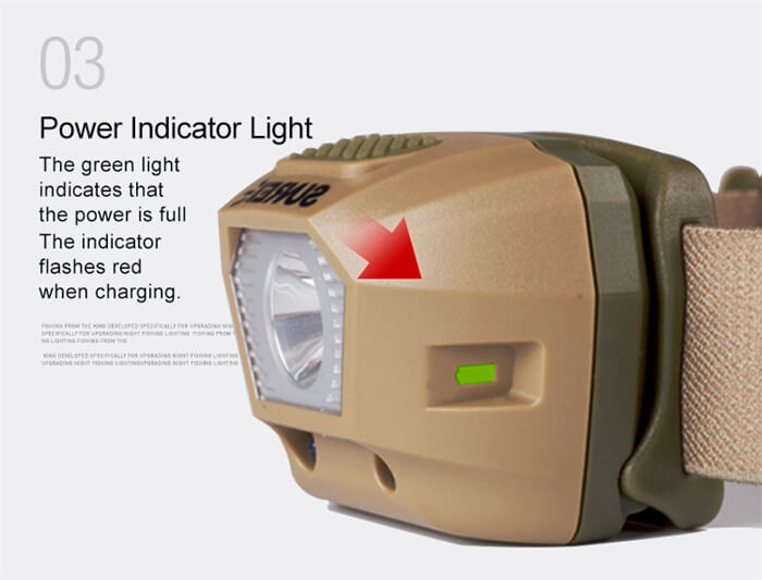 Waterproof Outdoor Camp Headlamp