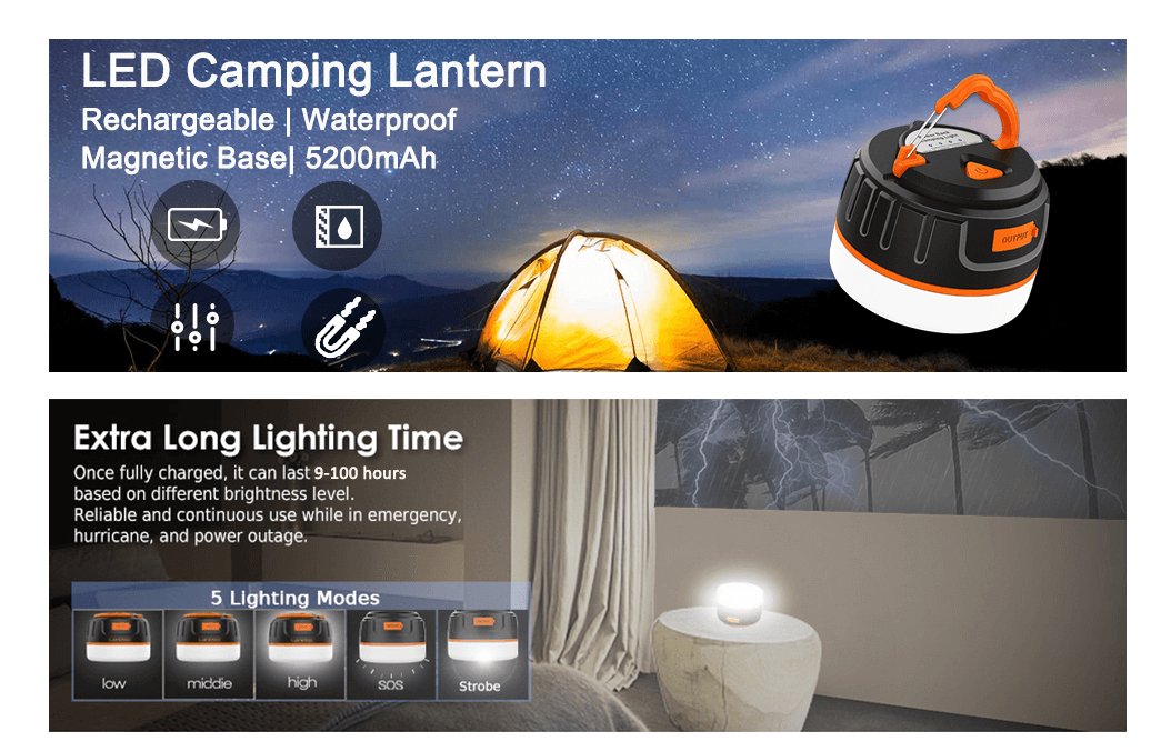 Rechargeable LED Camping Tent Light