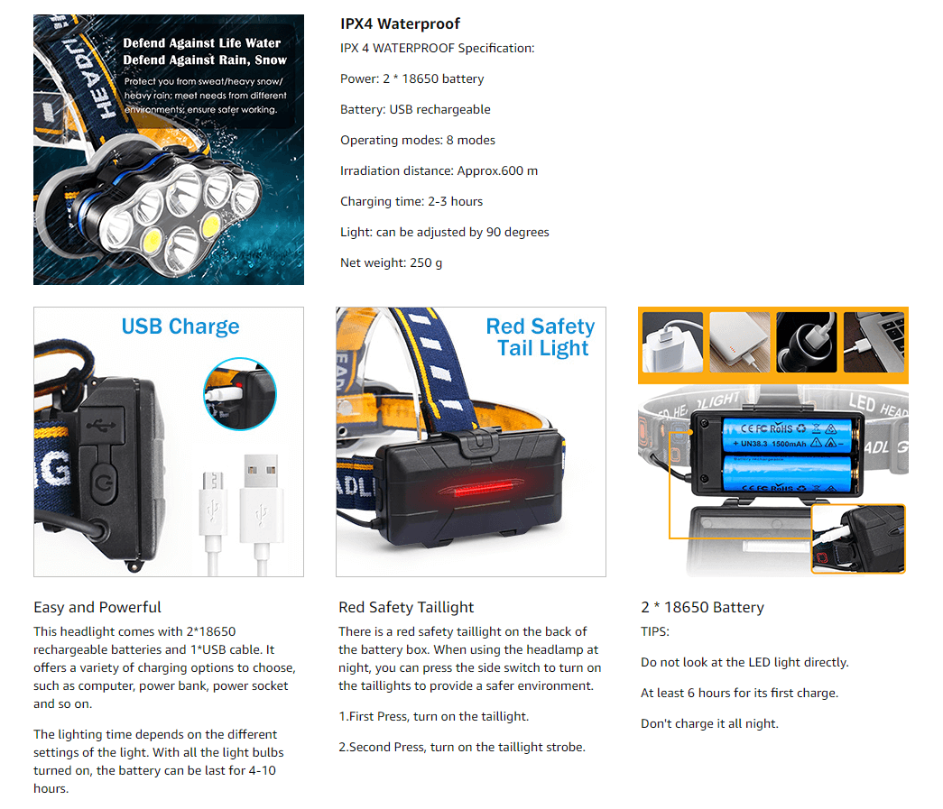 8 Modes 18000 Lumen Rechargeable Led Headlamp