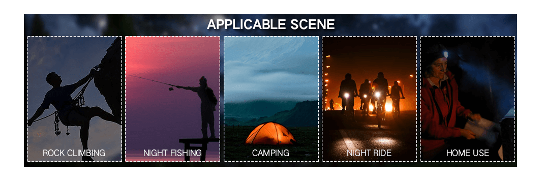 8 Modes 18000 Lumen Rechargeable Led Headlamp