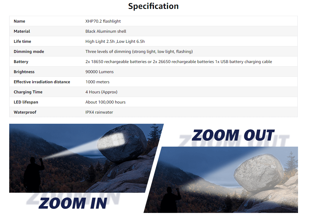 LED Tactical Flashlight