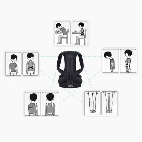 Posture Corrector,Back Brace for Women and Men Support straightener, Shoulder Lumbar Adjustable Posture Corrector for Improve Posture, for Neck, Back and Shoulder Pain Relief Black