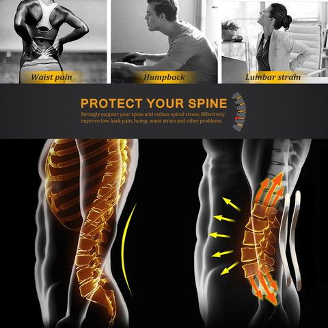 Back Brace Posture Corrector for Men - Medical Posture Brace for Women - Best Adjustable Back Corrector Provides Lumbar Support