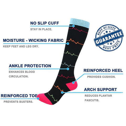 Compression Socks