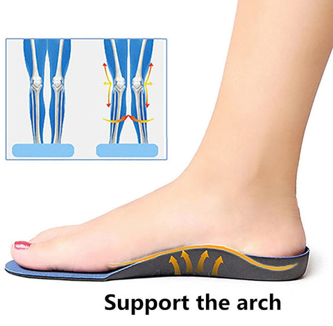 Orthotic Foot Insole