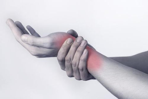 wrist syndrome
