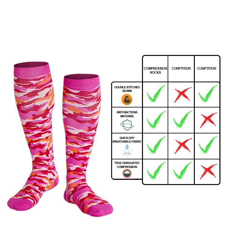 Fun Compression Socks for Women & Men Circulation, Long Stockings Support for Cycling, Hiking, Sport, Travel, Fishing, Flight