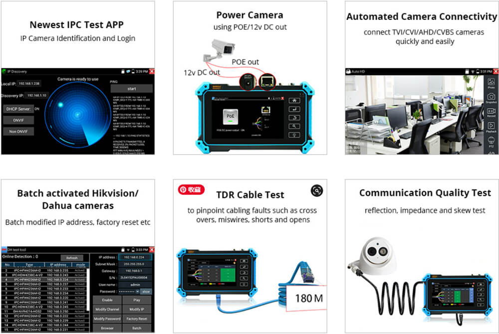 cctv tester
