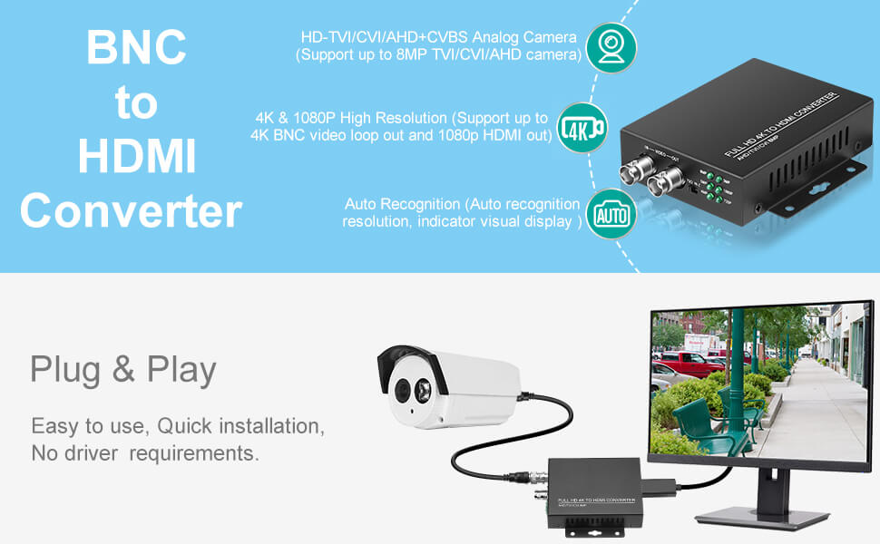 BNC to HDMI Converter