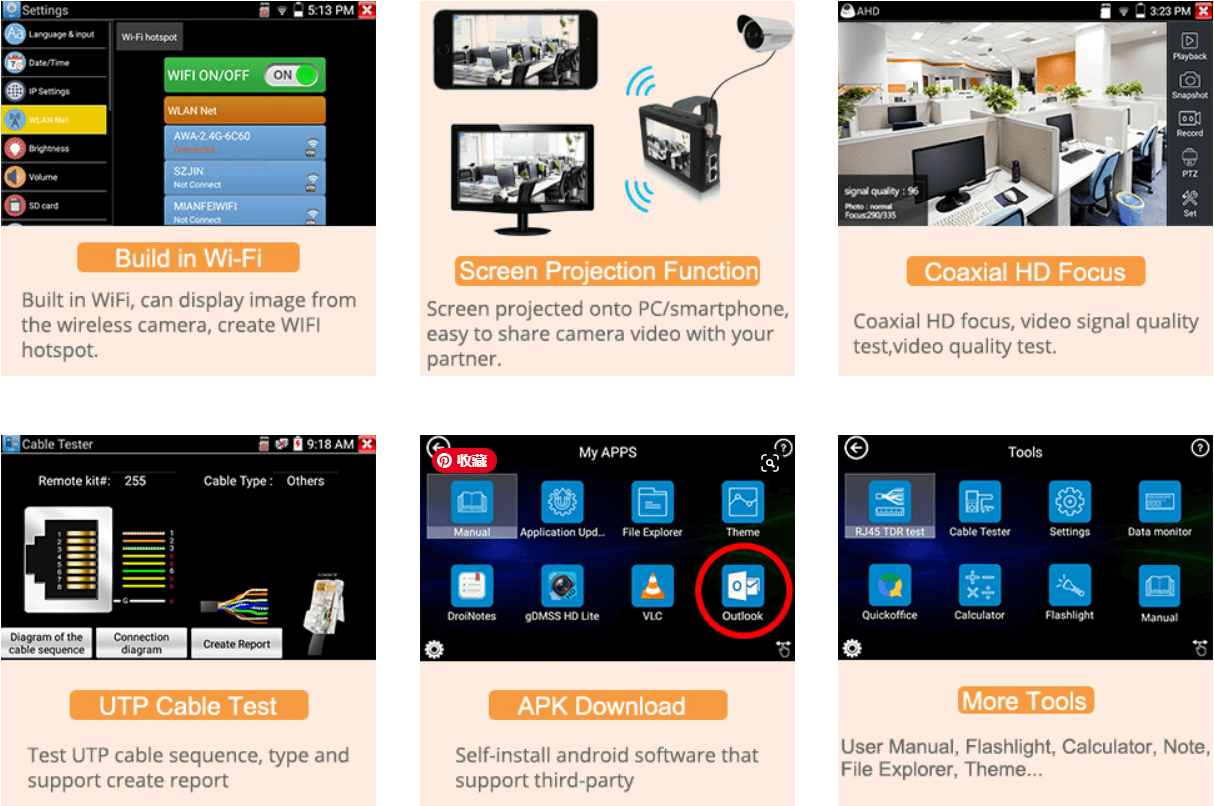 cctv tester