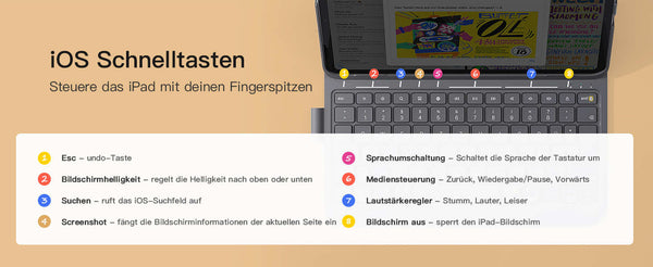 Inateck-Ultraleichte-Tastatur-Hülle-iPad-10-iPad-Air-5-4-iPad-Pro-11-4-3-2-1-QWERTZ-mit Stifthalter-BK2007