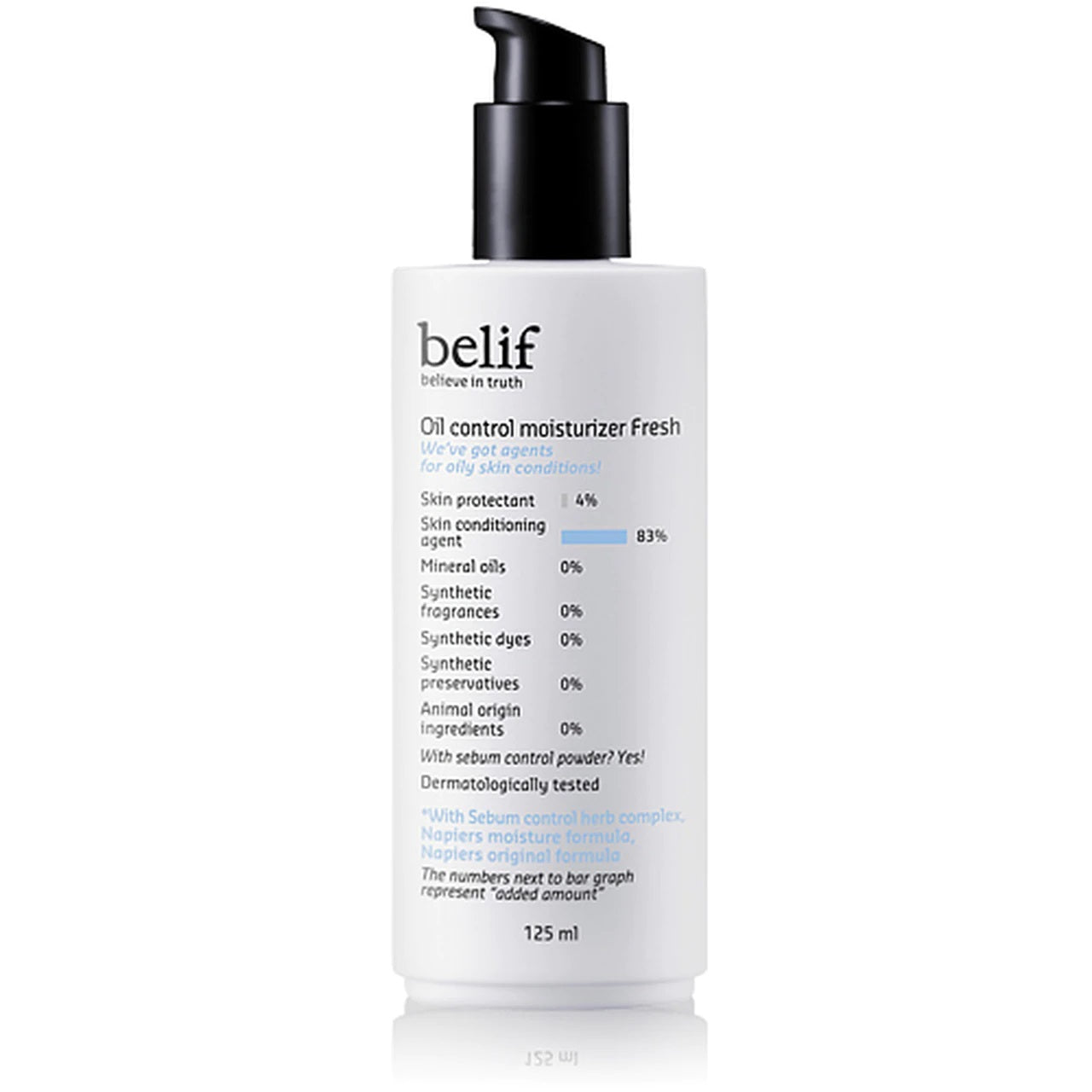 Belif Oil Control Moisturizer Fresh 125ml