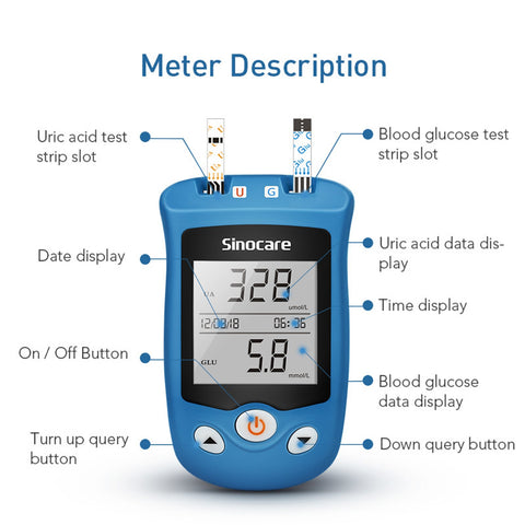 sinocare uric acid meter