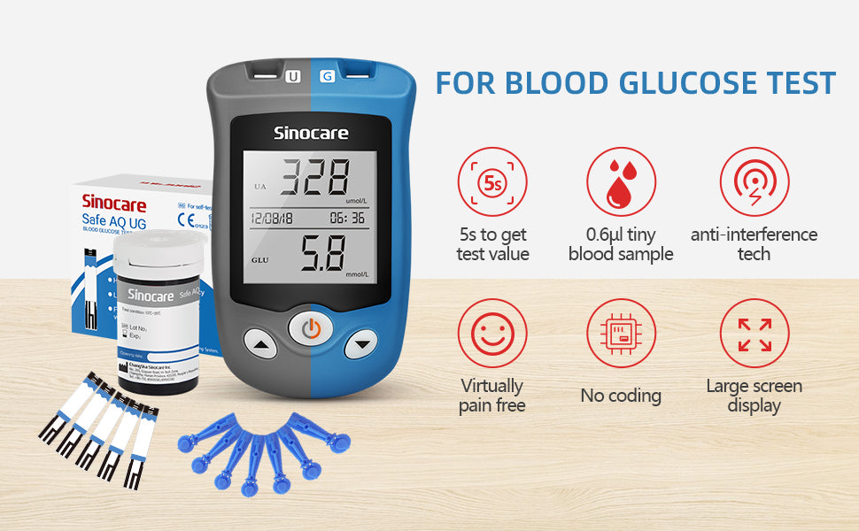 blood glucose test