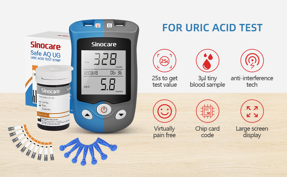 URIT 10 mmol Home Uric Acid Monitor With 25 Test Strips & Lancets For Gout  and High Uric Acid Detection Measure Uric Acid Meter - AliExpress