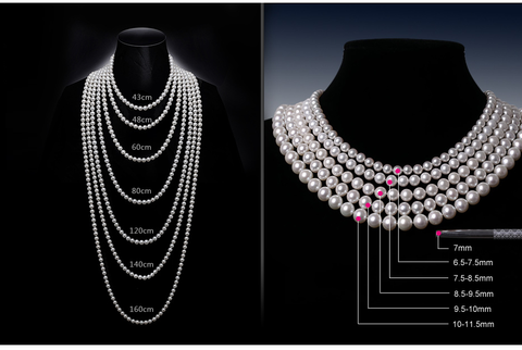 Sizing Chart For 10mm Pearl