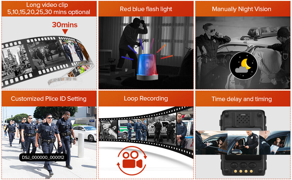 BOBLOV X1 Camera is a small body camera, it still has complete functions.