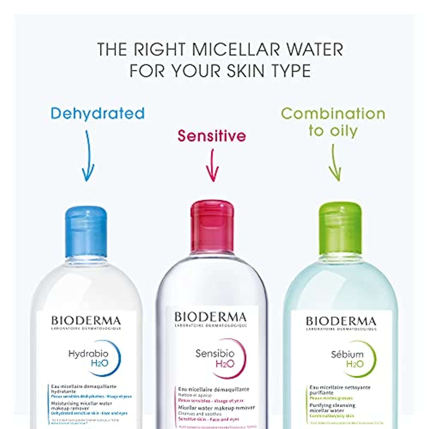 Bioderma - Sensibio - H2O Micellar Water - Makeup Remover Cleanser - Face Cleanser for Sensitive Skin