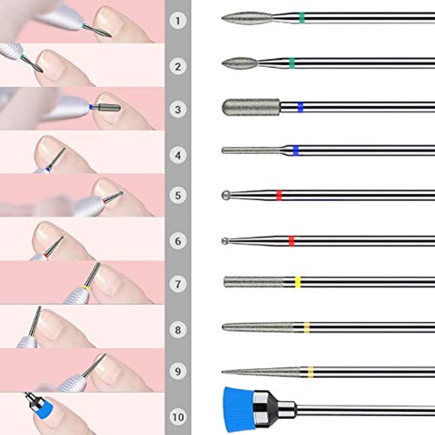 MelodySusie Nail Dust Collector with Diamond Cuticle Nail Drill Bits Set 10pcs, 3/32'(2.35mm)