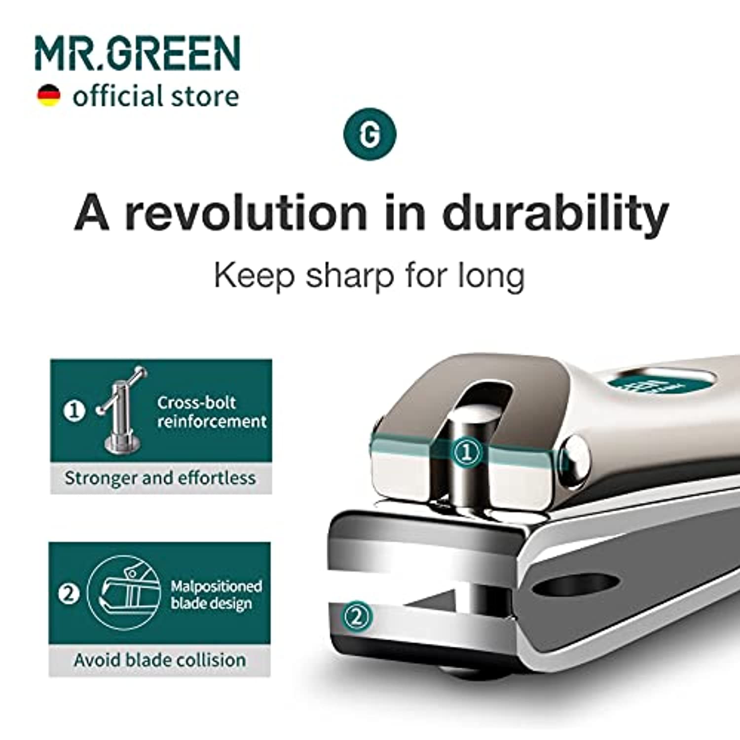 MR.GREEN Nail Clippers Curved Blades Fingernail Cut Nippers Manicure Scissors Stainless Steel Pedicure Tools (Medium)