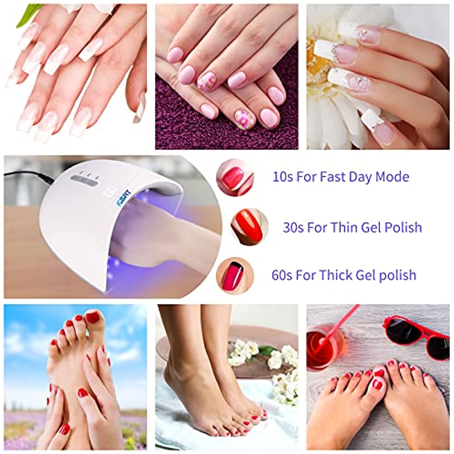 UV Gel Nail Lamp, FORT 36W LED Nail Dryer Light for Gel Polish, Smart Timer Sensor and LCD Display Suitable for Home, Salon