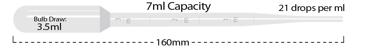 MTC Bio P4114-00 Transfer pipette, 7ml, large bulb, graduated to 3mL, non-sterile, bulk pack, 250/pk