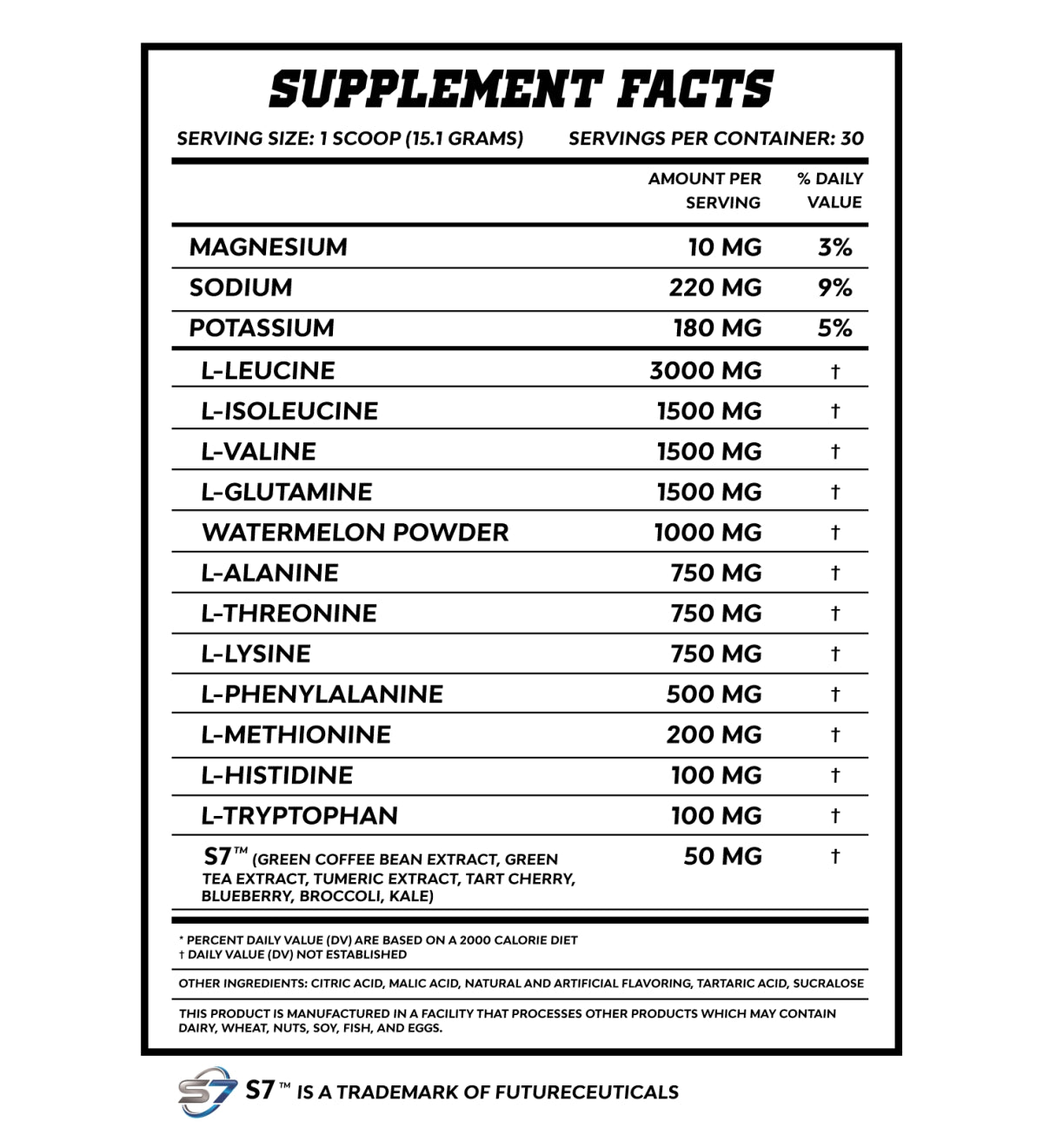 R&R BCAA & EAA Recovery