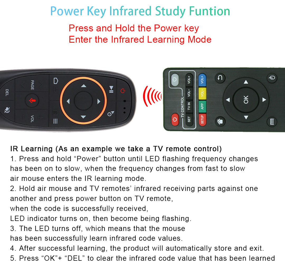 superbox S1 pro Air remote mouse