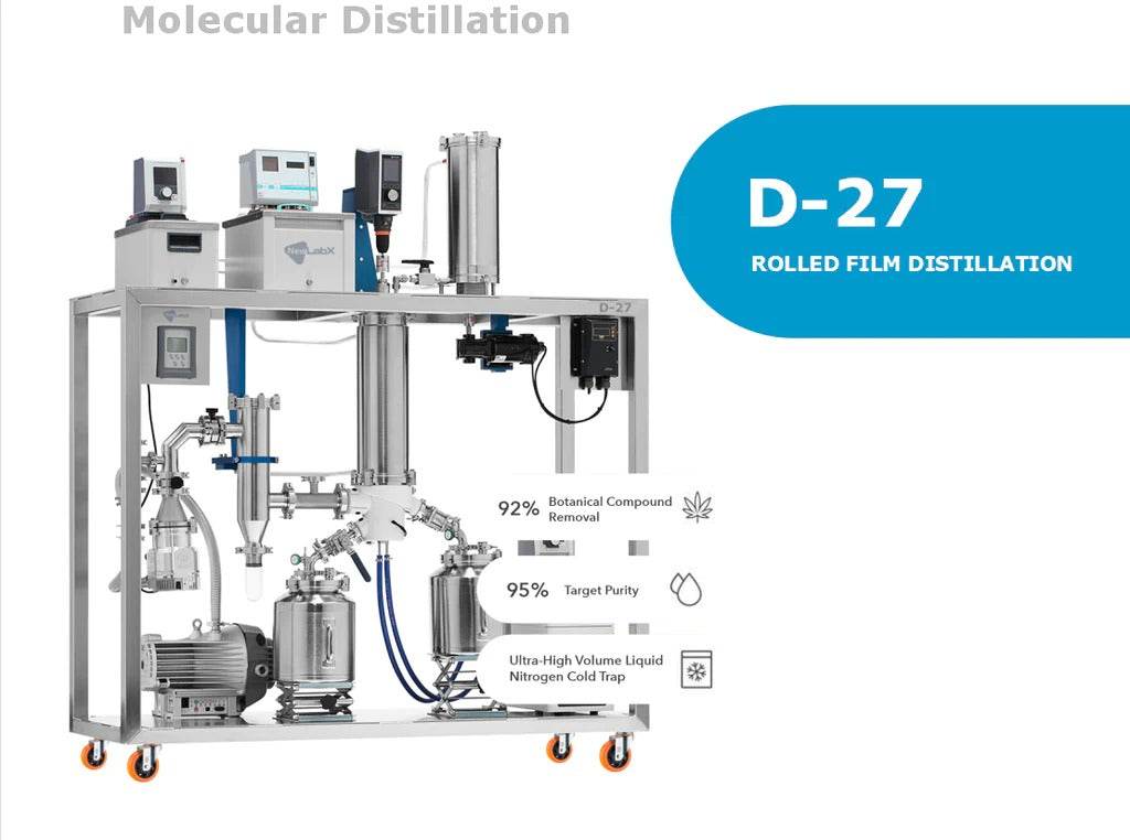 D-27 Destilación Molecular