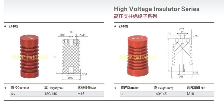 HAITAN-Insulators-High-Voltage-P