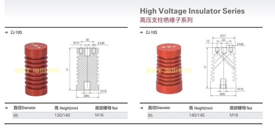 HAITAN-Isolatoren-High-Voltage-P