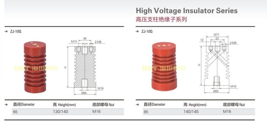 HAITAN-Insulators-High-Voltage-Post-Insulator-Composite-Epoxy-Harz