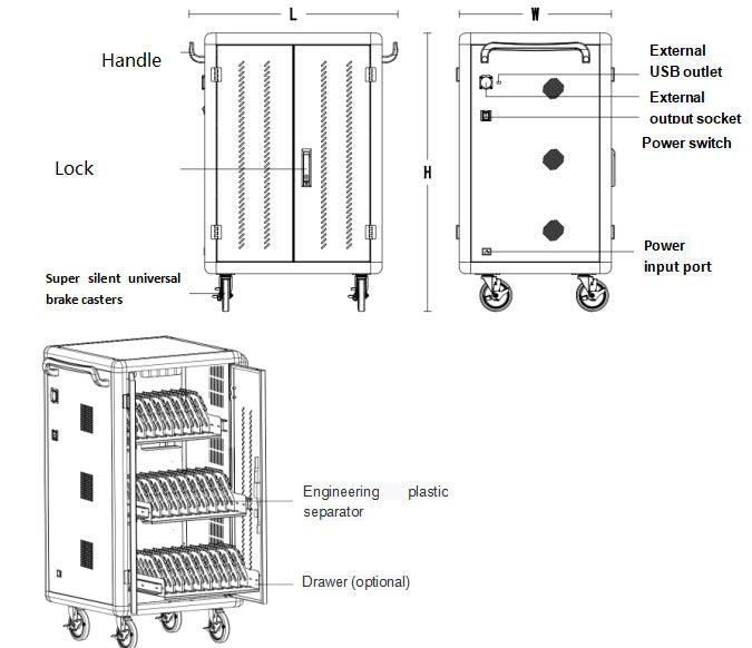 DRAW-OUT TYPE 30 WAYS CHARGING CART FOR LAPTOP PAD