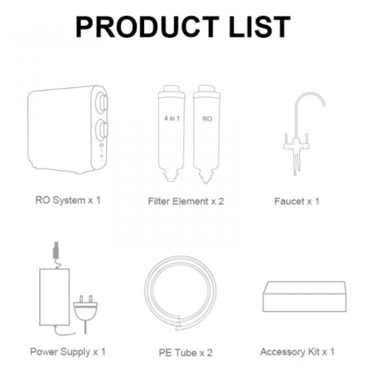 New design reverse osmosis drinking water systemProduct List