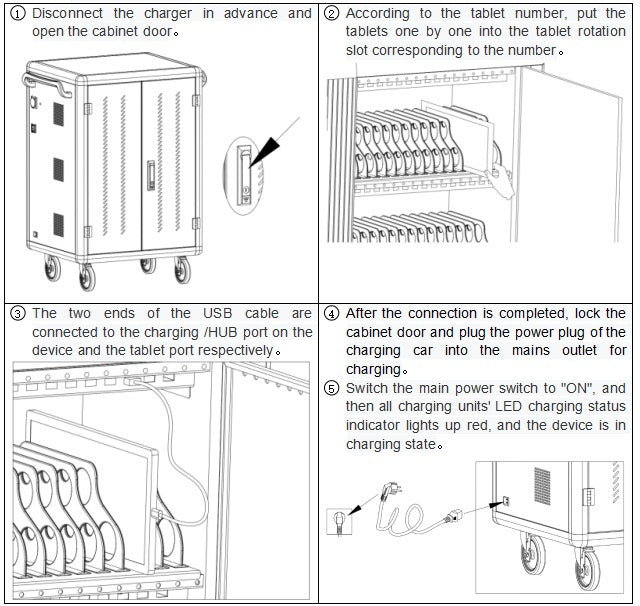 DRAW-OUT TYPE 30 WAYS CHARGING CART FOR LAPTOP PAD