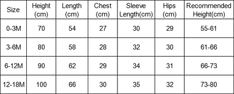 LZH® New Baby Cotton Bodysuit Round Neck Long Sleeve Bodysuit