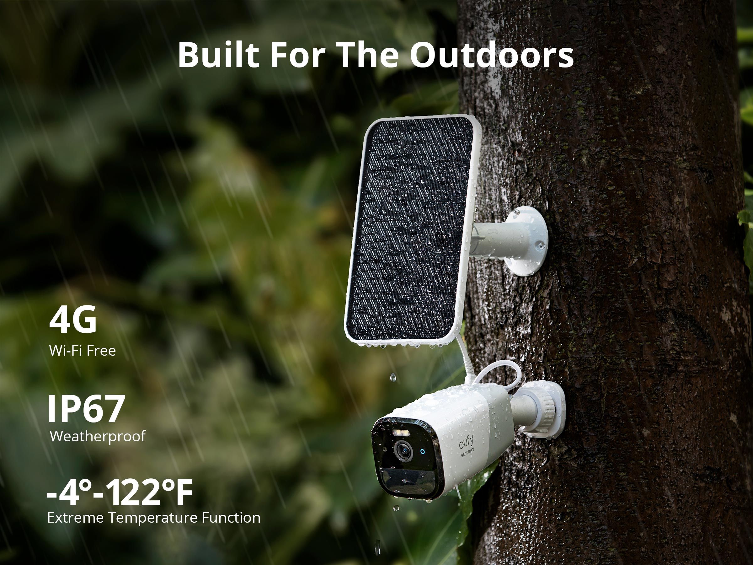 Wifi camera hotsell with thermometer