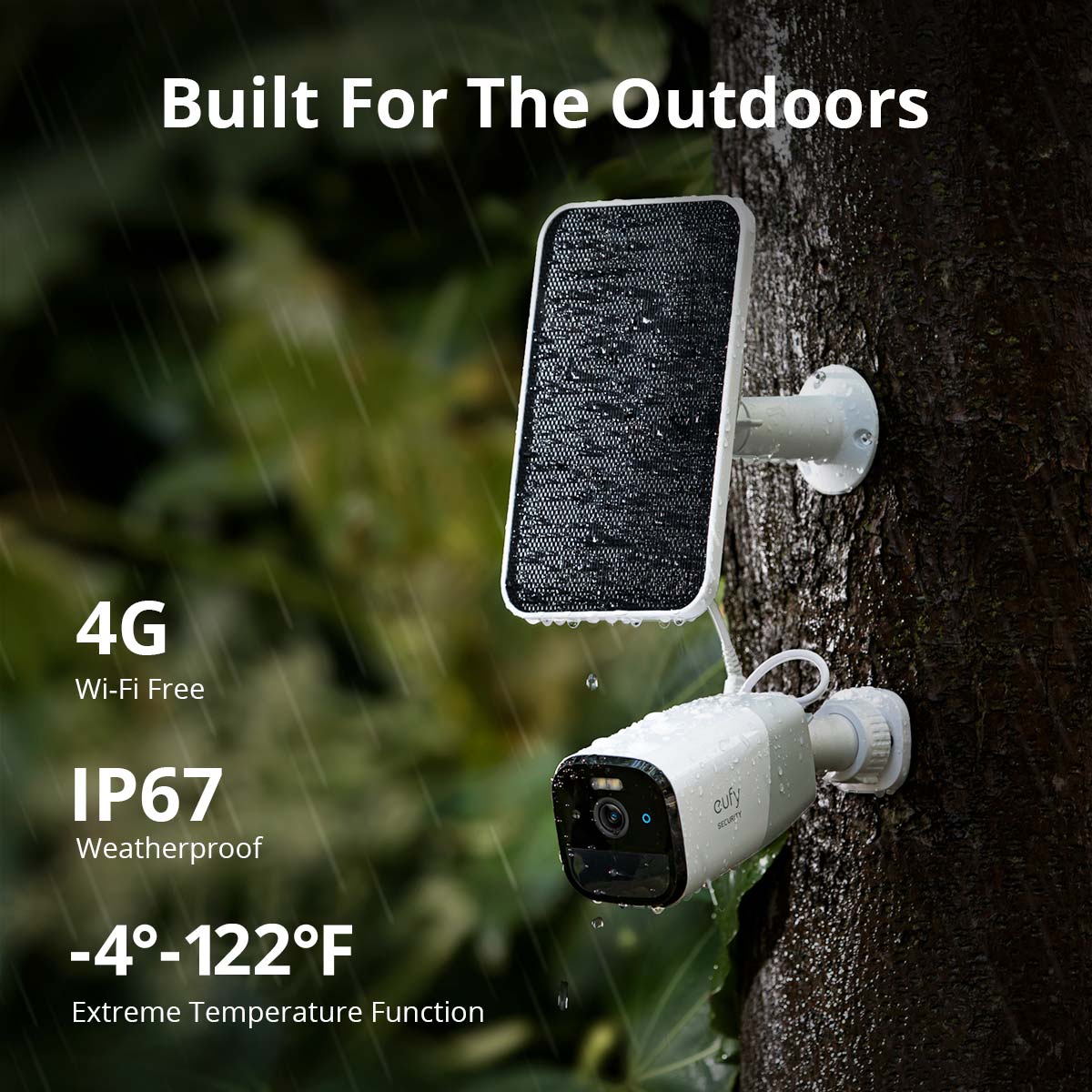 Built in hot sale wifi security camera