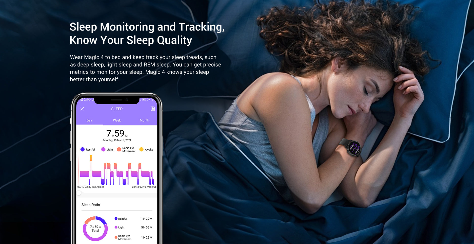 KOSPET MAGIC 4 support sleeping monitoring and tracking