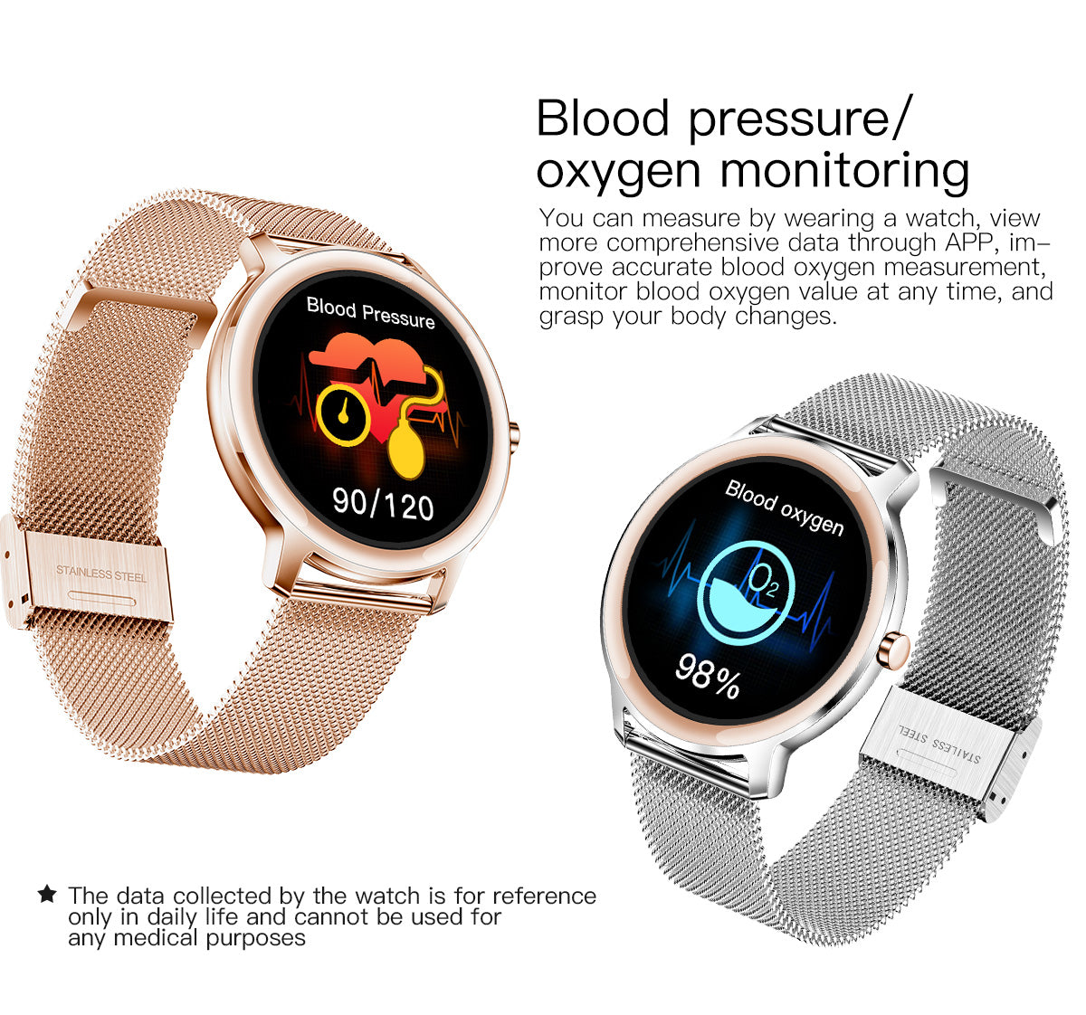 KOSPET R18 Smartwatches για γυναικεία παρακολούθηση υγείας