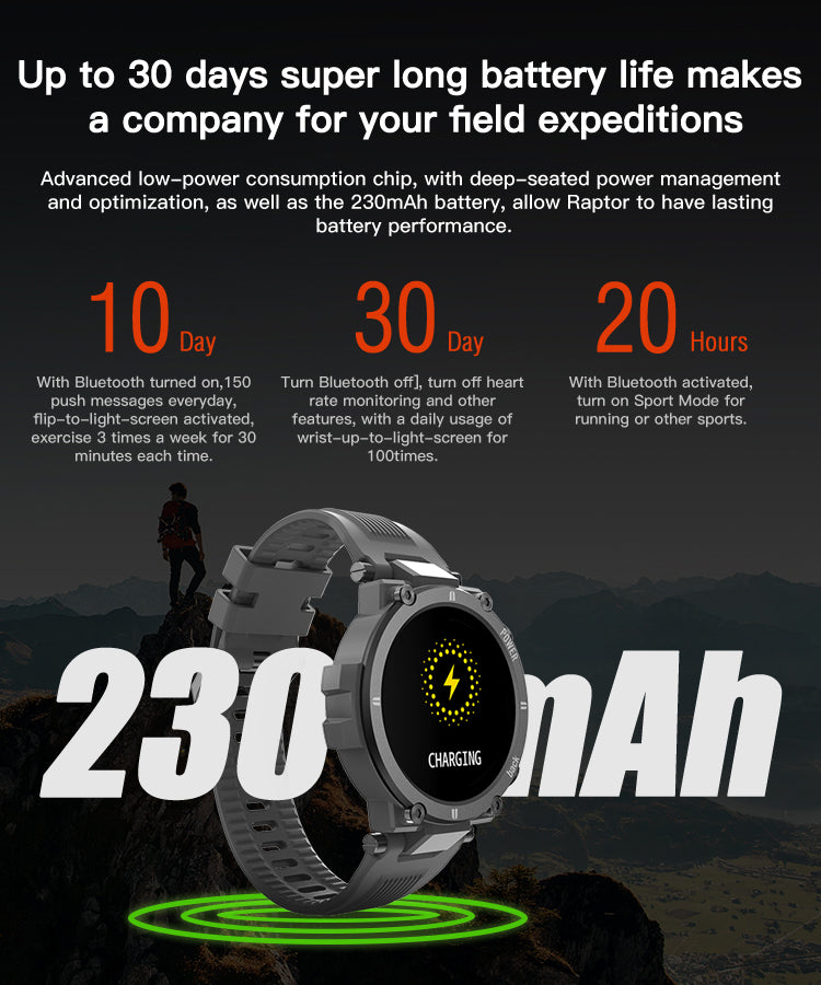 KOSPET Raptor 230mAh Battery Life Smartwatches Men