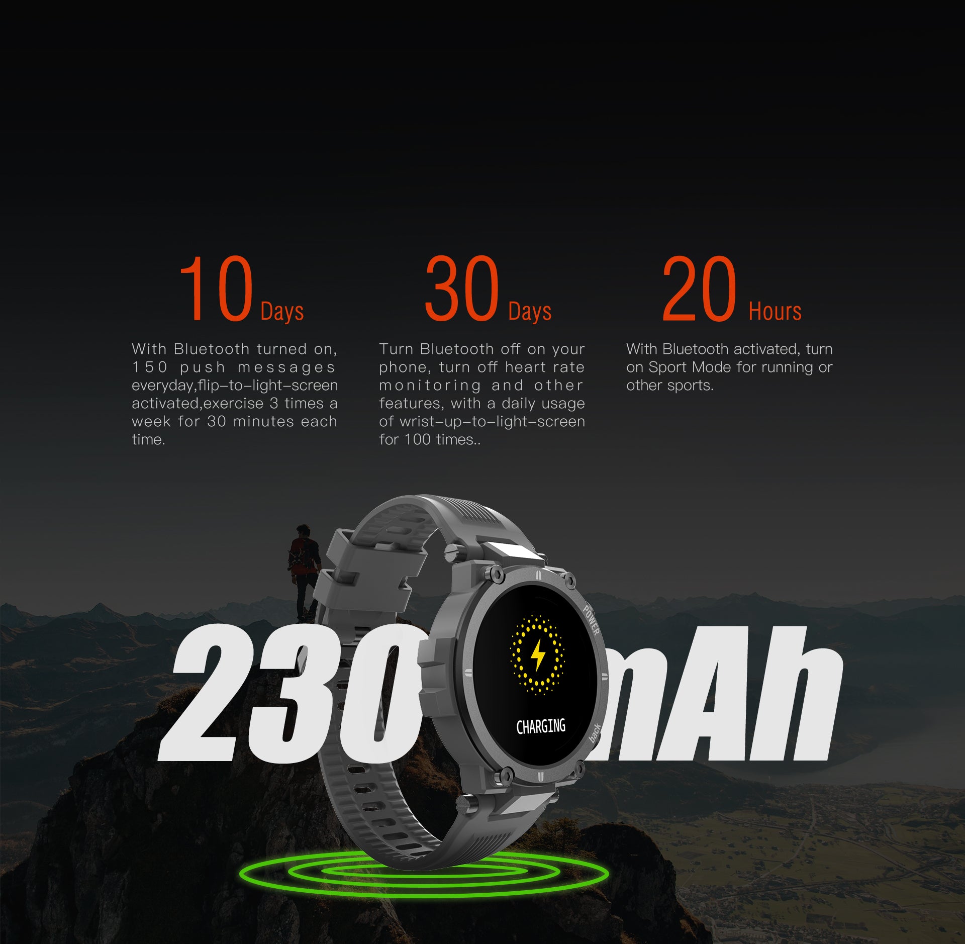 KOSPET Raptor Smartwatch 230mAh Battery Up to 20 day super long battery life makes a company for your field expeditions