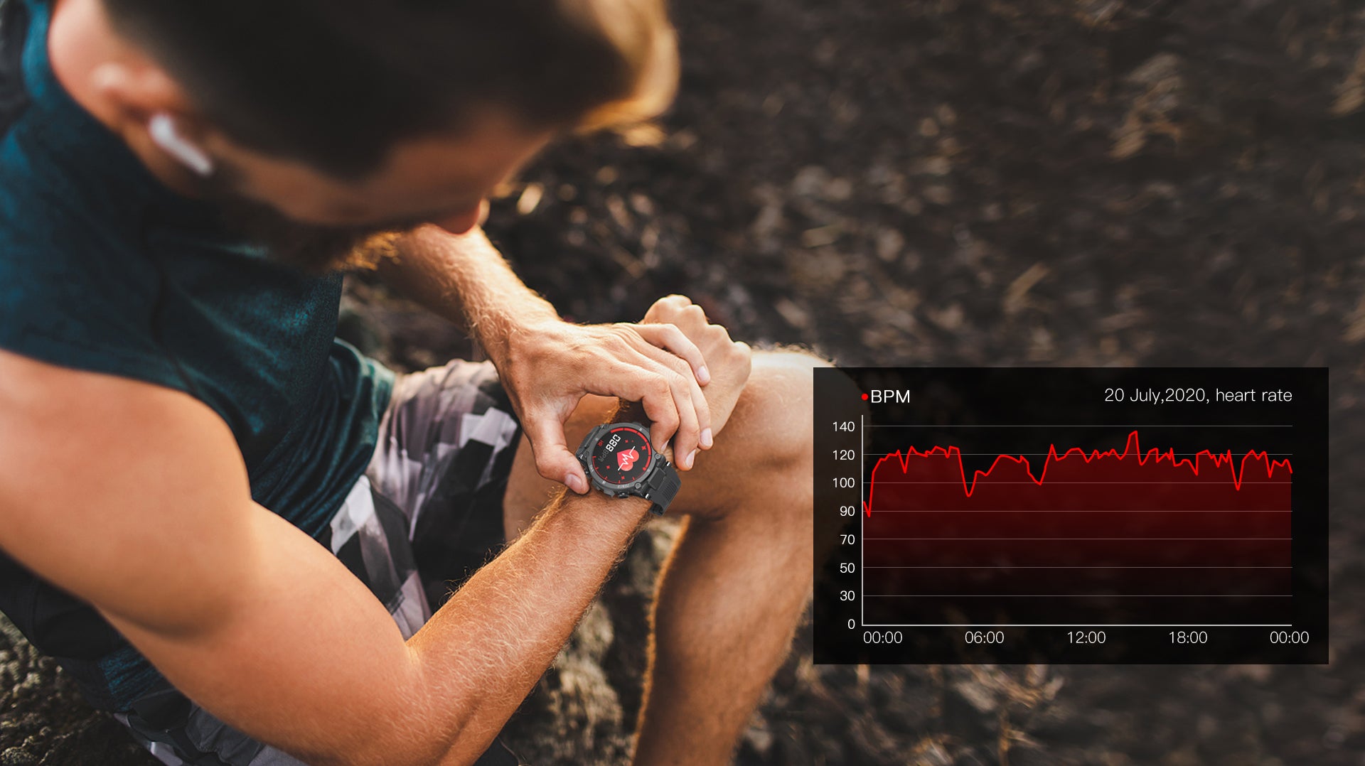 Smartwatch KOSPET Raptor με παρακολούθηση καρδιακών παλμών 24 ωρών σε πραγματικό χρόνο