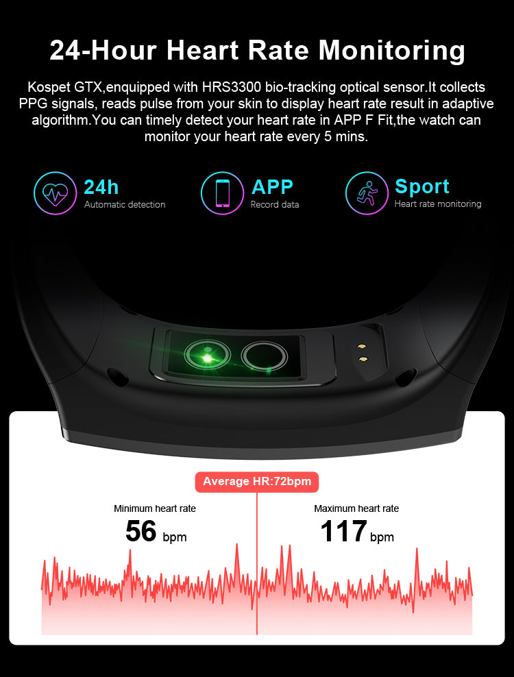 TICWRIS GTX Fitness Smartwatch with 24-Hour Heart Rate Monitor