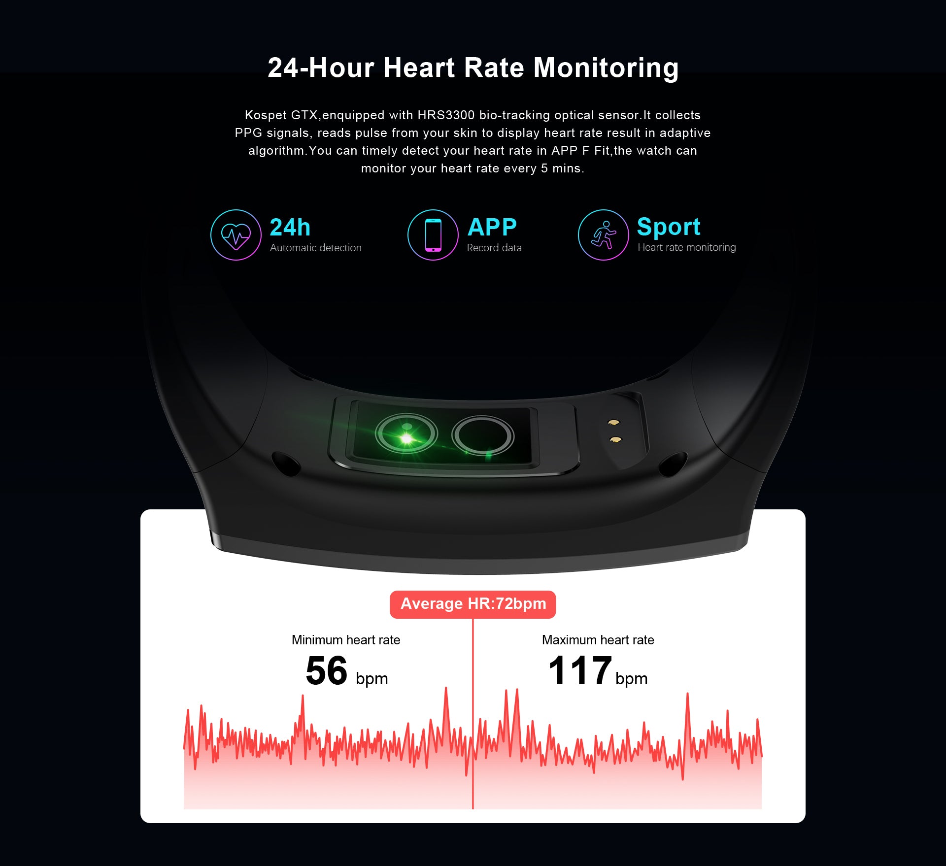 TICWRIS GTX Smartwatch, 24-Hour Heart Rate Detecting