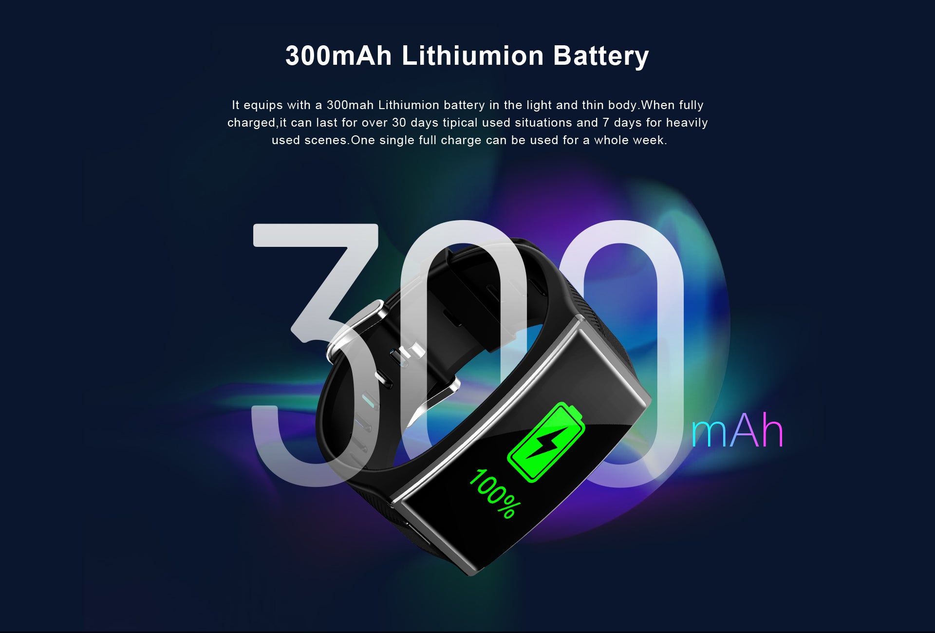 TICWRIS GTX Smartwatch, 300mAh Battery