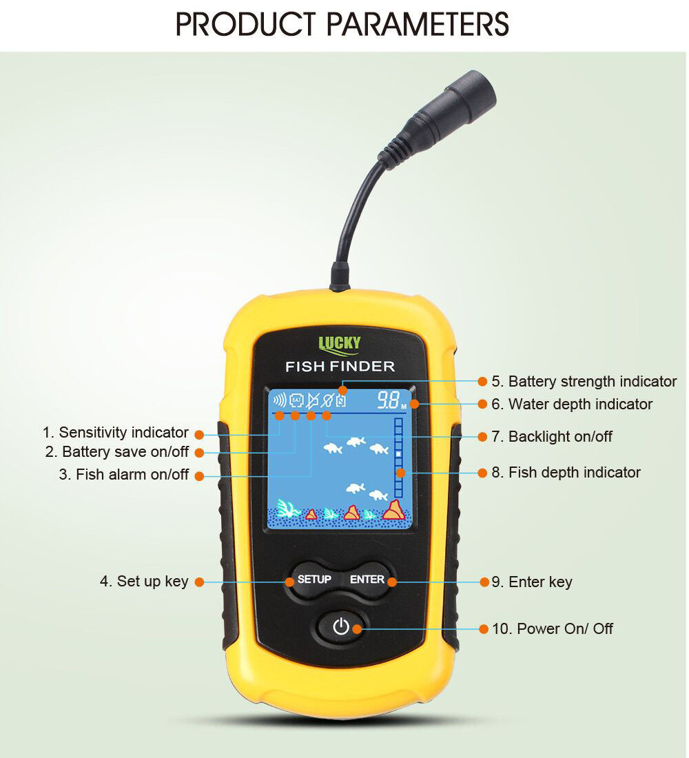 The transducer can detect water up to 100m,and beam angle 45degree in 200khz.