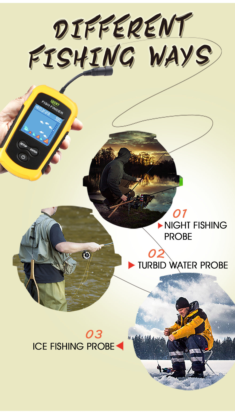 Best 100M Portable Sonar Fish Finders Fishing in 2022